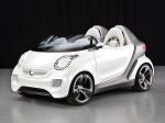 Smart ForSpeed Concept 2011 года
